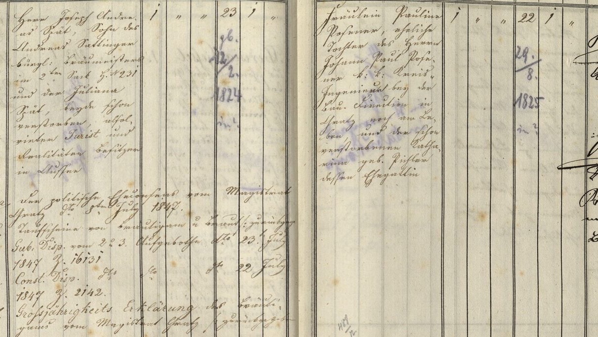 Detail from the 1847 marriage register of Graz Cathedral parish, entry number 101 in old German handwriting. Marked is the groom's entry, Josef Andreas Spät; beside it the bride's, Pauline Poßener.